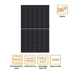 Solárny panel Jinko Solar...