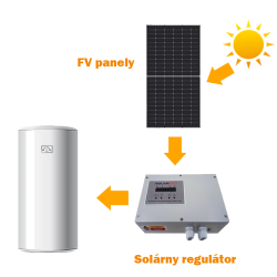 Set na ohrev vody SolarEco 3 kW + 5x Jinko Solar 565 Wp